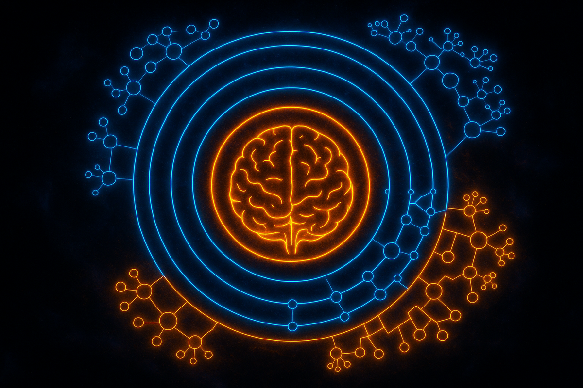 Dunbar's Number: The 150 Problem