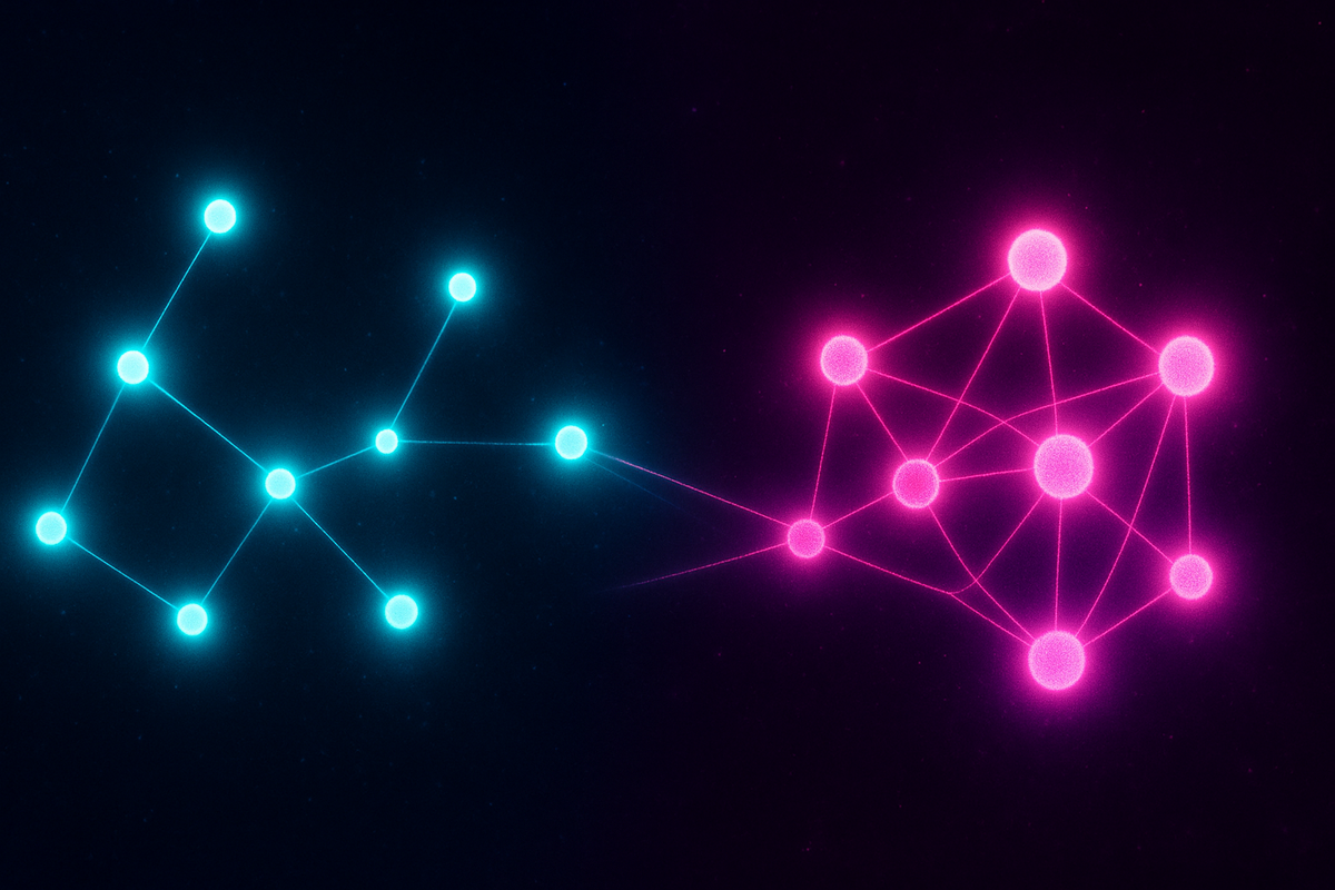 Digital Rituals: Can Entrainment Work Without Bodies in the Same Room