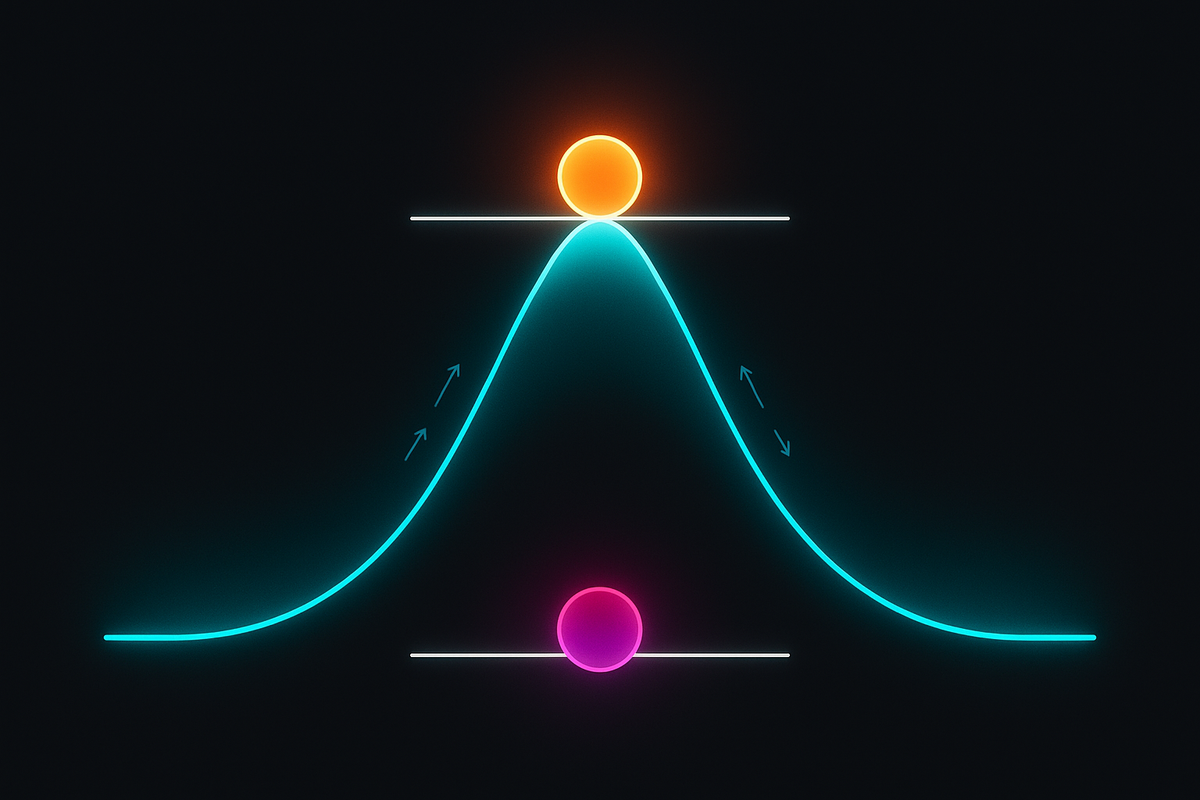 Optimization: Finding Maxima and Minima with Derivatives