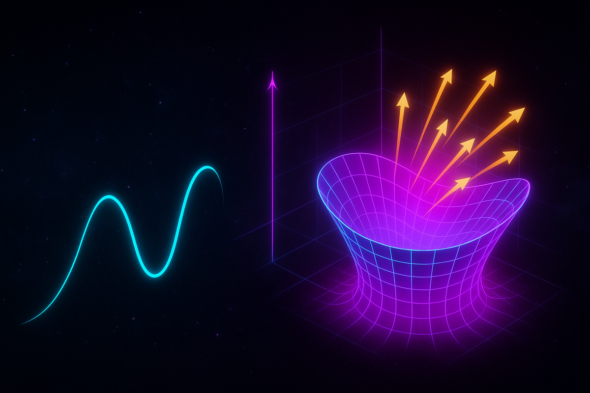 What Is Multivariable Calculus? When Functions Have Multiple Inputs