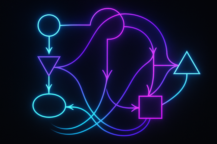 Category theory diagrams with functors and morphisms mapping compositional structure across domains