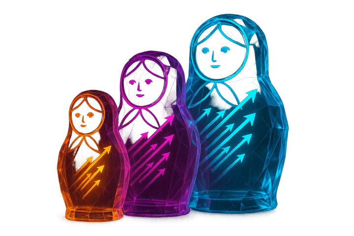 The Chain Rule: Derivatives of Nested Functions