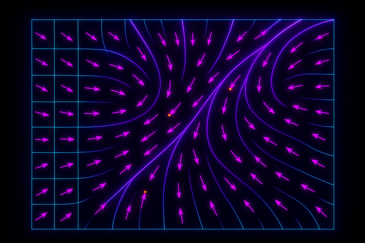 First-Order ODEs: The Simplest Differential Equations