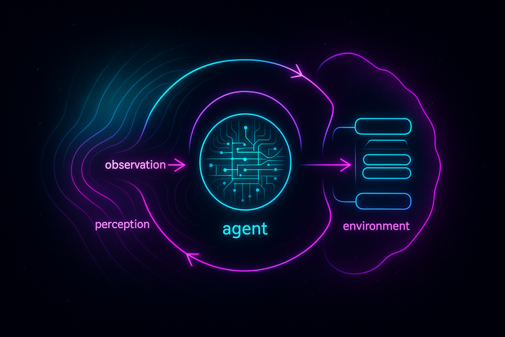 Active inference agent-environment loop visualization with generative model and prediction-action pathways
