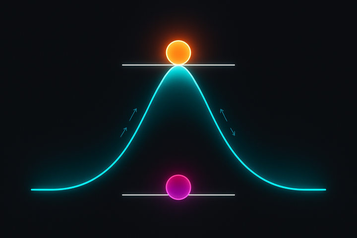 Optimization: Finding Maxima and Minima with Derivatives