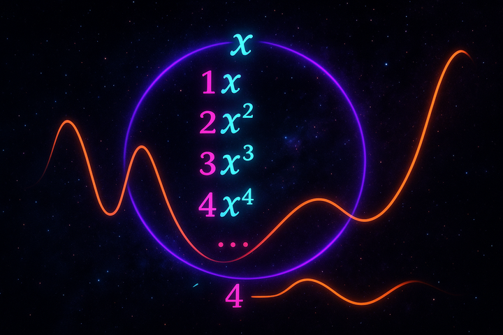 Power Series: Polynomials That Go On Forever