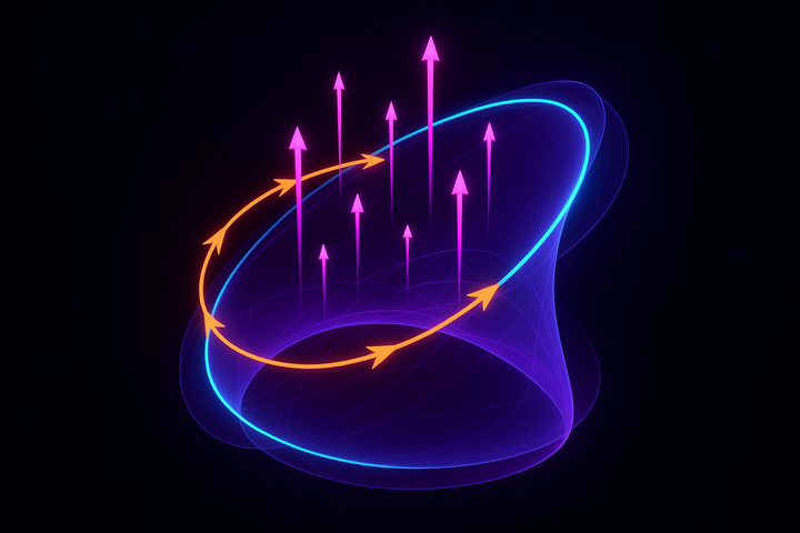Stokes' Theorem: Generalizing Green's Theorem to Surfaces