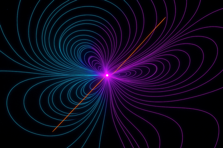 Systems of ODEs: When Multiple Quantities Change Together