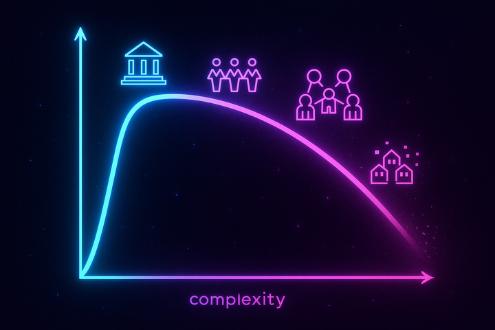 Joseph Tainter: Diminishing Returns on Complexity