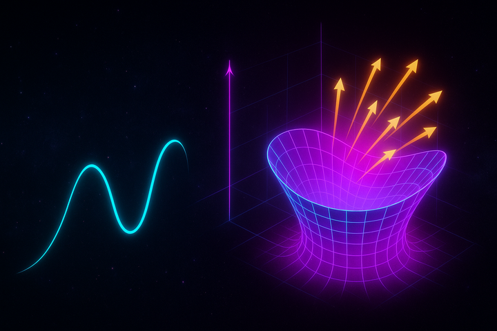 What Is Multivariable Calculus? When Functions Have Multiple Inputs