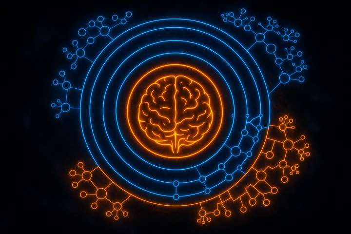 Dunbar's Number: The 150-Person Limit